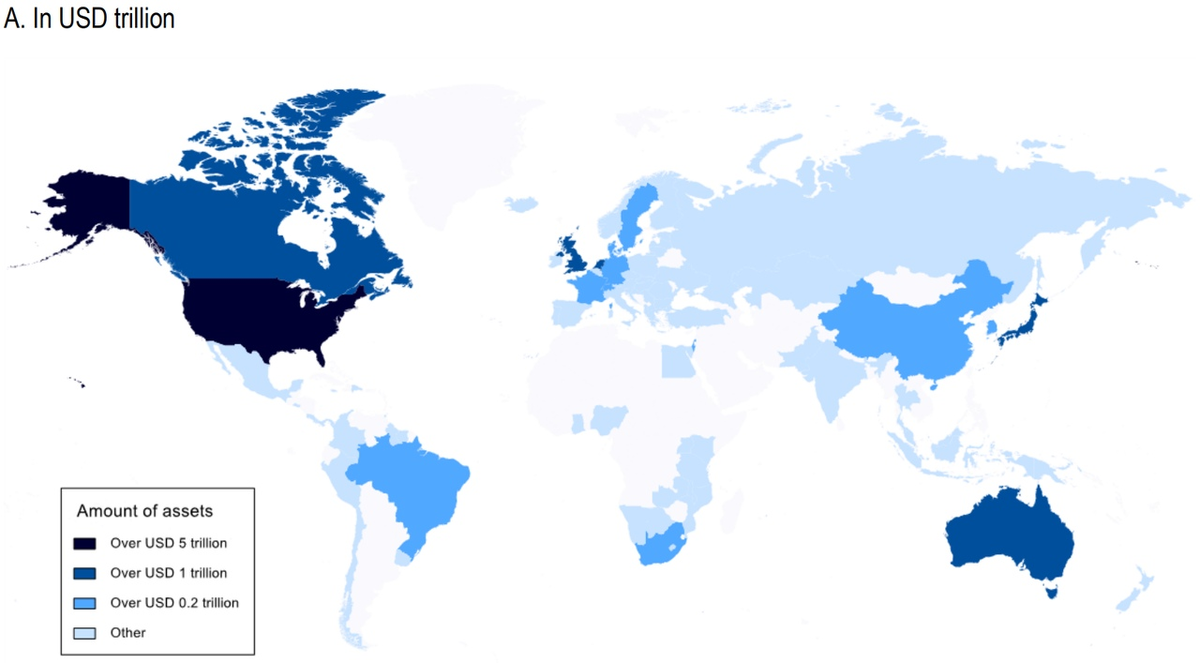 Географическое распределение пенсионных активов по странам в абсолютном выражении