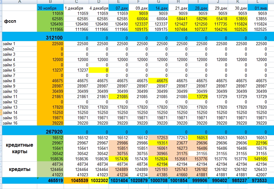 скриншот автора