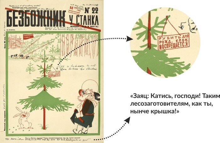 Источник фото: dedushka-moroz.diary.ru