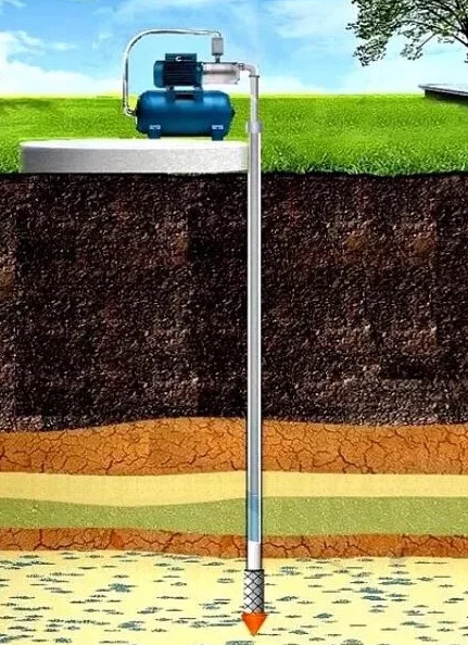 «АБИССИНСКАЯ СКВАЖИНА» (Взято из интернета)