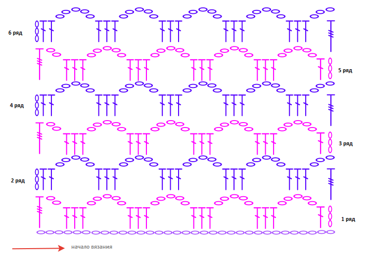 Узоры на филейной сетке крючком схемы. Сетка крючком для начинающих. Схема вязания кофты сетки крючком. Сетка крючком схемы.