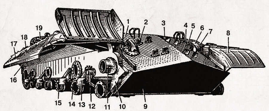 Чертеж танка ис 3 ИС 3 - история танка с щучьим носом Мир Танков Дзен
