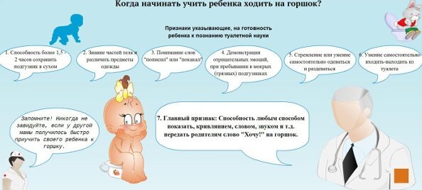 Источник Интернет.