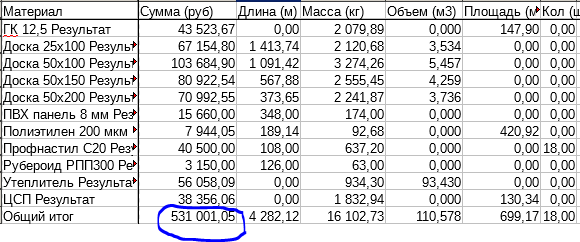 Материалы, без фундамента.