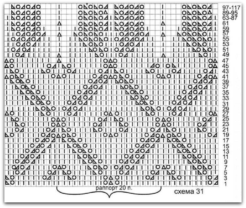 Шетландские узоры спицами схемы | Хобби и рукоделие
