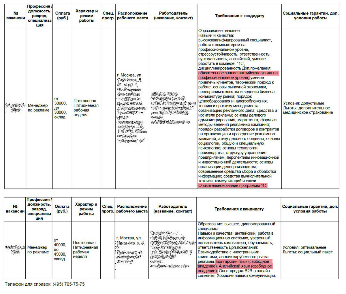 Как я стала официально безработной: отказы, жалобы, мои нервы, ч.1 | Живёт  такая девушка-фрилансер... | Дзен