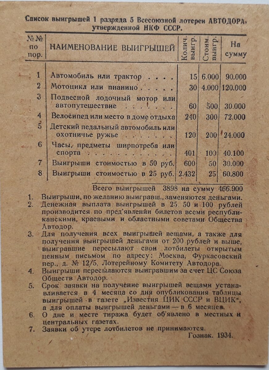 оборотная сторона билета.