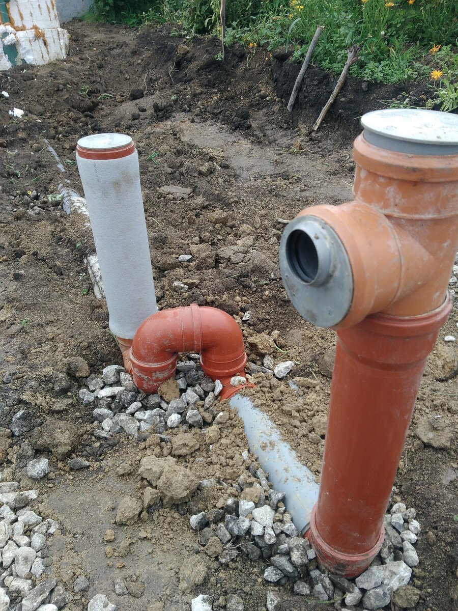 канализация в частном доме. наружная канализация в частном доме. утеплитель канализационных труб наружной канализации 110. прокладка наружной канализации из 110 трубы. монтаж канализационной трубы 110 мм.