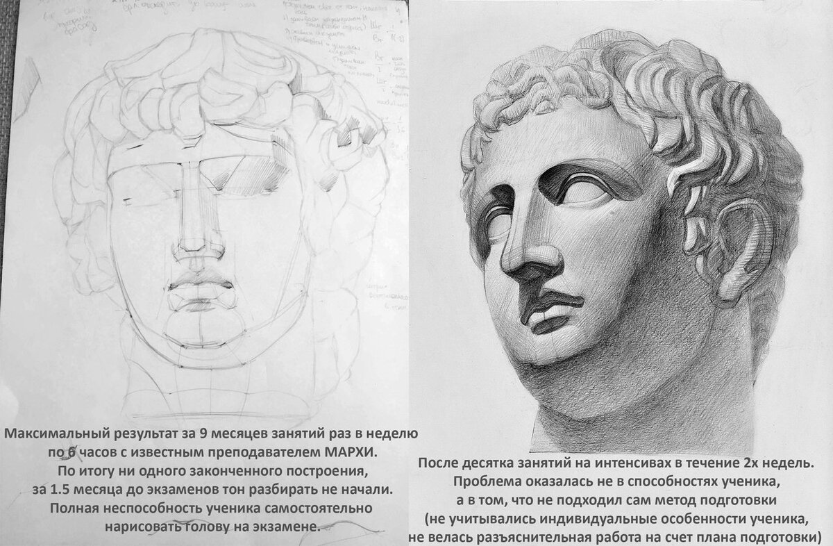 И дело тут оказалось не в способностях абитуриента или его нежелании работать. На самом деле, результат на второй фотографии был получен даже быстрее - после 6ти занятий на интенсивах в течение недели. Дальше был небольшой перерыв и второй приезд, на котором оттачивали полученные навыки.
