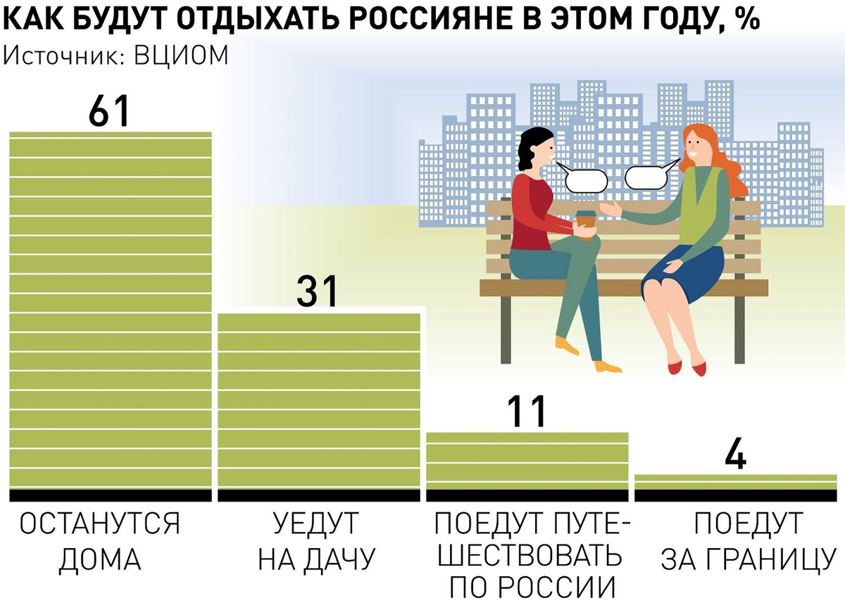 Главный гей - активист России