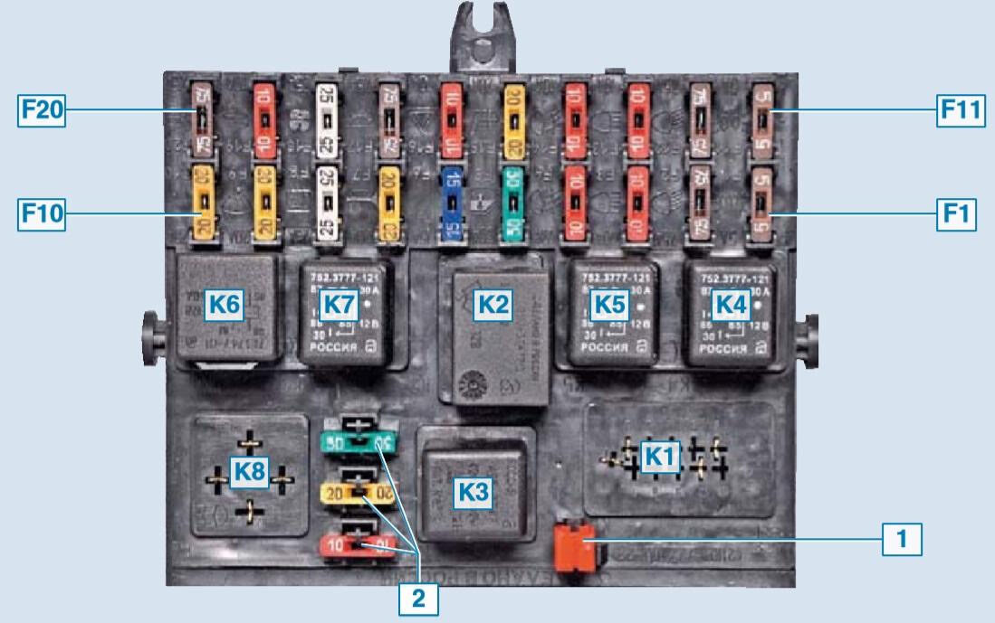 Реле и предохранители VW Golf 3 - схема расположения
