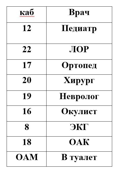 Бегунок из больницы. Фото автора.