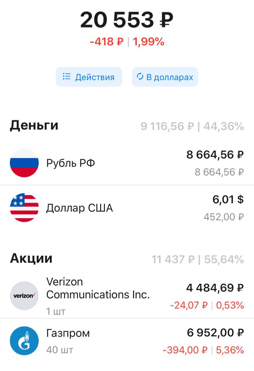Мой портфель на 11.09.2020 г.