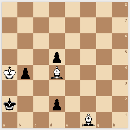 В. Каландадзе, выигрыш. "Шахматы в СССР, 1966"