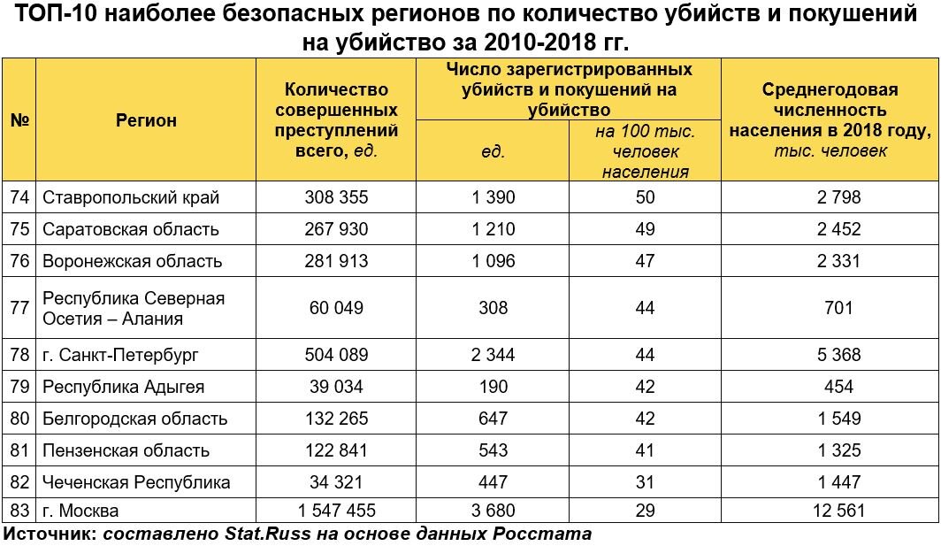 номер телефона дьявола в россии. какой самый опасный телефон. родителям о вреде мобильных телефонов. таблица телефонов с самым высоким уровнем излучения. опасные номера телефонов.