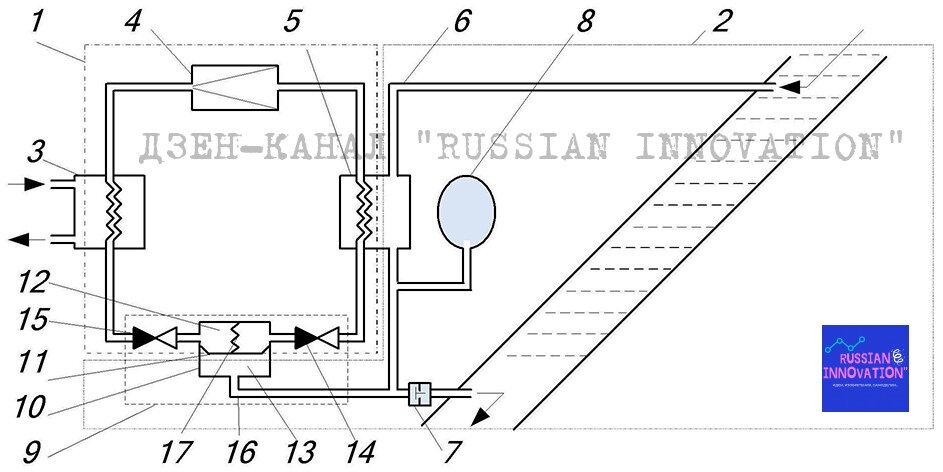 © Макеев Андрей Николаевич, ИЗ - 2717186.