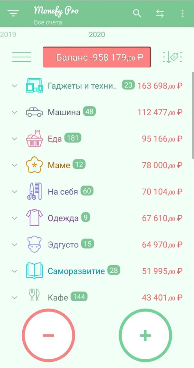 -2-2