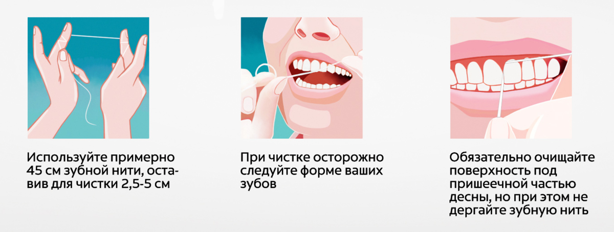 Можно ли не снимать зубной протез: найдено 87 картинок