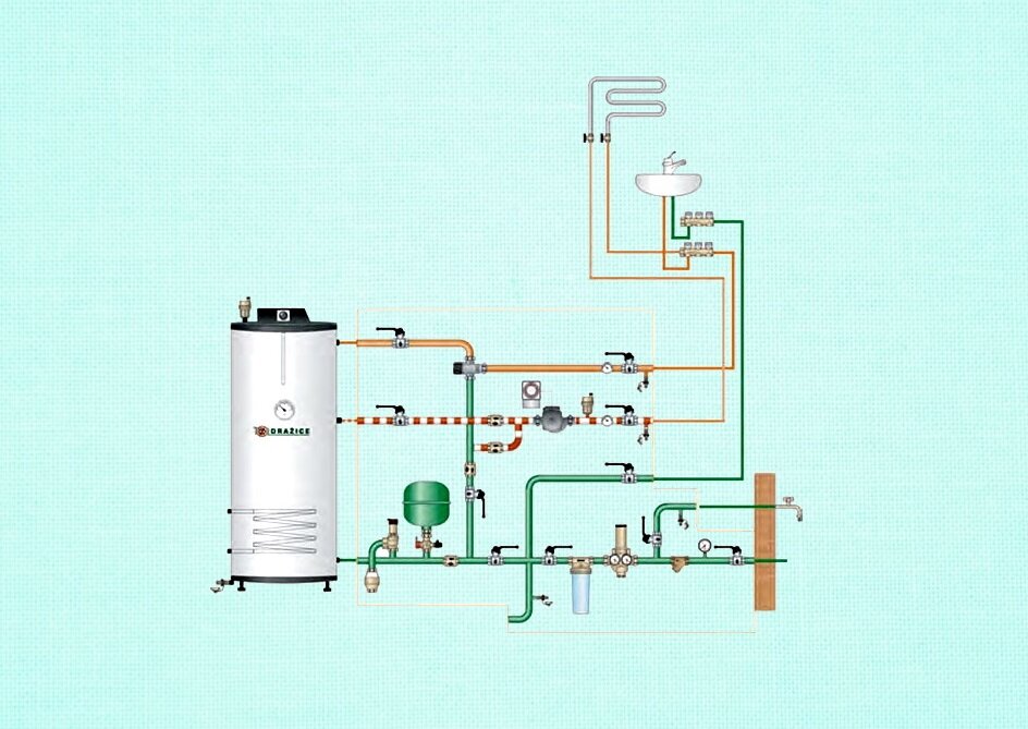 Схема горячего водоснабжения с циркуляцией в частном доме