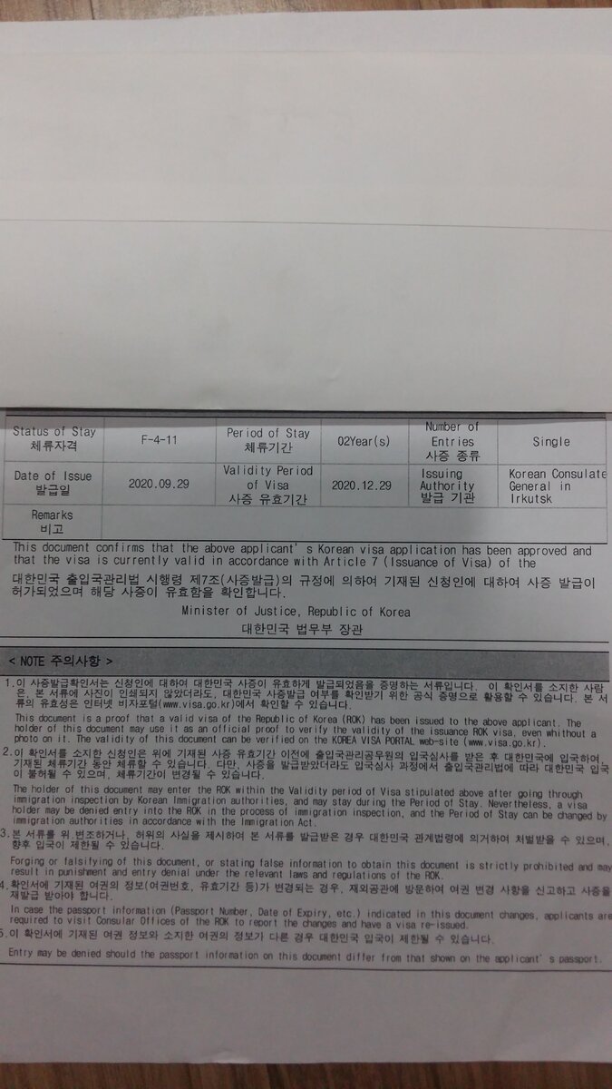 Вот так сейчас выглядит виза F4