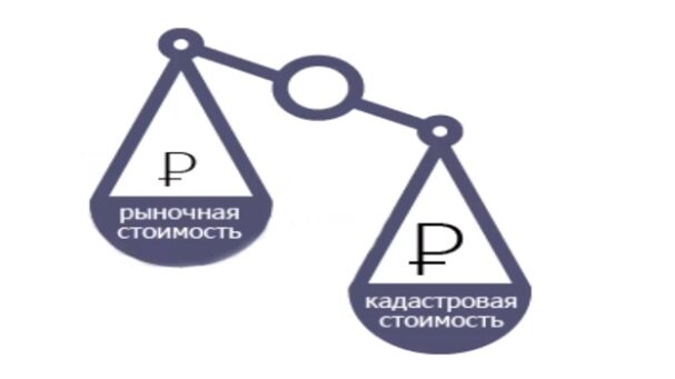 Чем отличается кадастровая стоимость от рыночной?