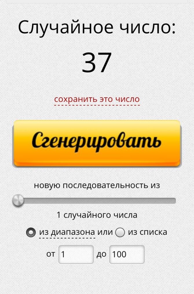Что значит «рандомно» в интернет-сленге? | SHARAUT: Что это такое? | Дзен