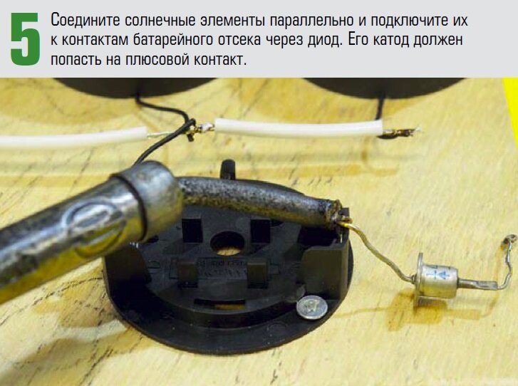 Товары на солнечных батареях