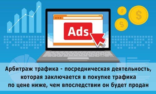 Понятие арбитража трафика

