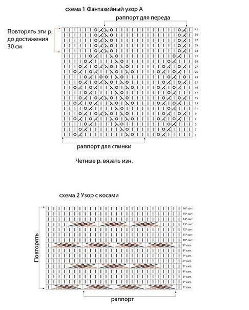 Носки спицами из пряжи 