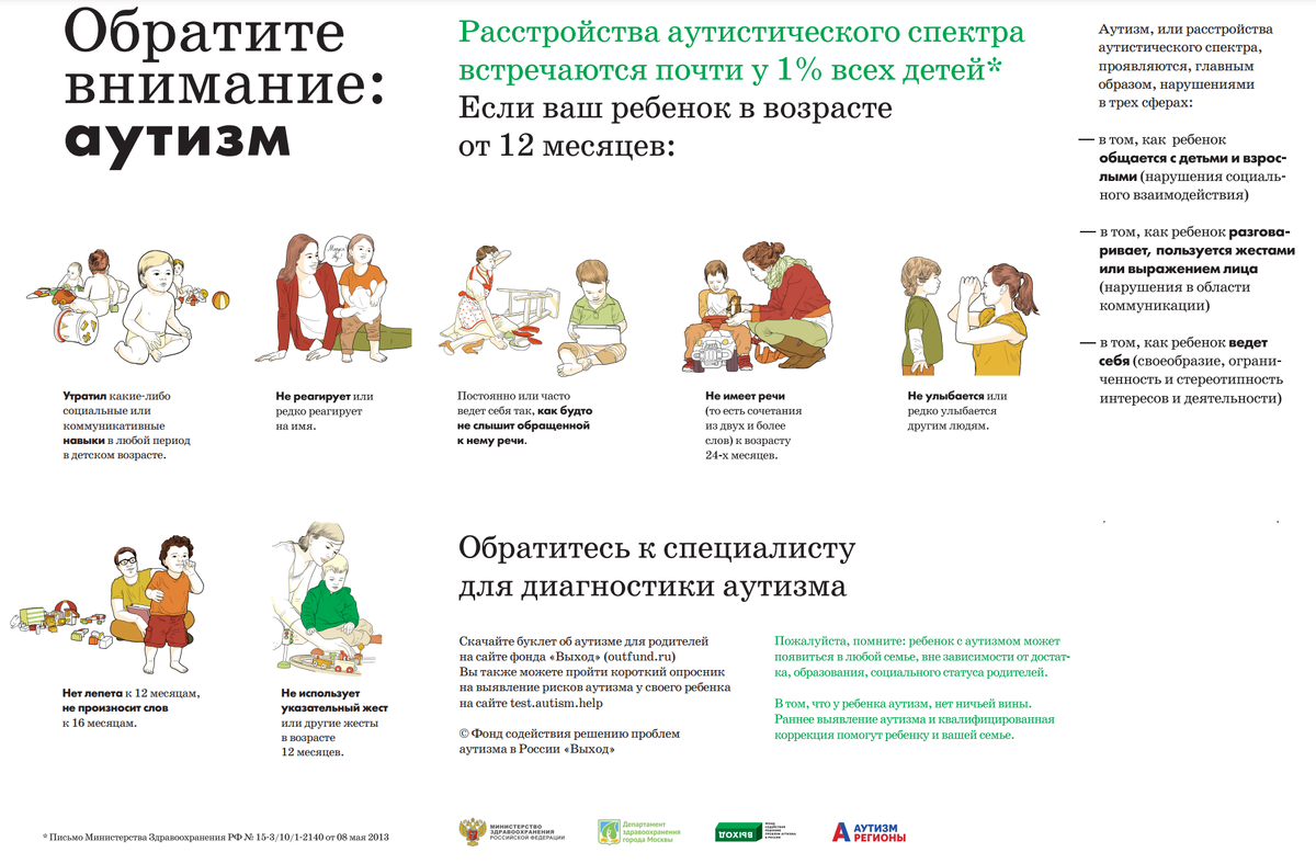 Плакат "Обратите внимание. Аутизм". Фонд "Выход"