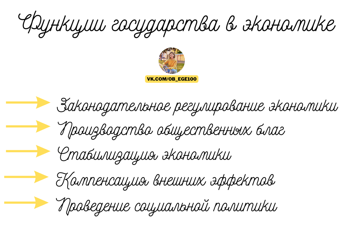 Примеры каждой функции государства в экономике 10 экономических функций государства: найдено 90 картинок