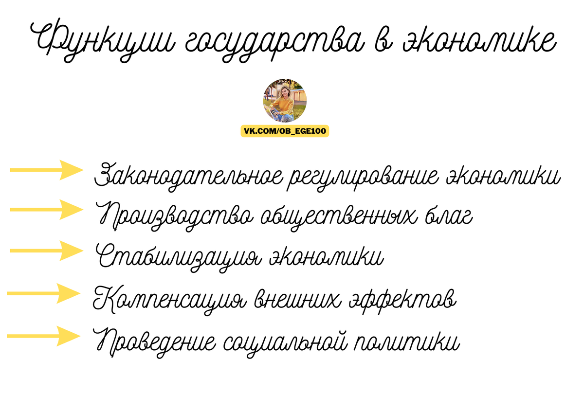 Какие функции государства