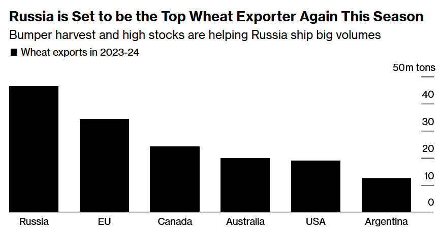 Доброе утро, всем привет!Немного познавательного, некоторые не в курсе... Тут в мире забастовки что-то пошли одна за другой...-20