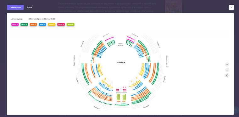    Ценник на настоящем сайте Цирка скромнее