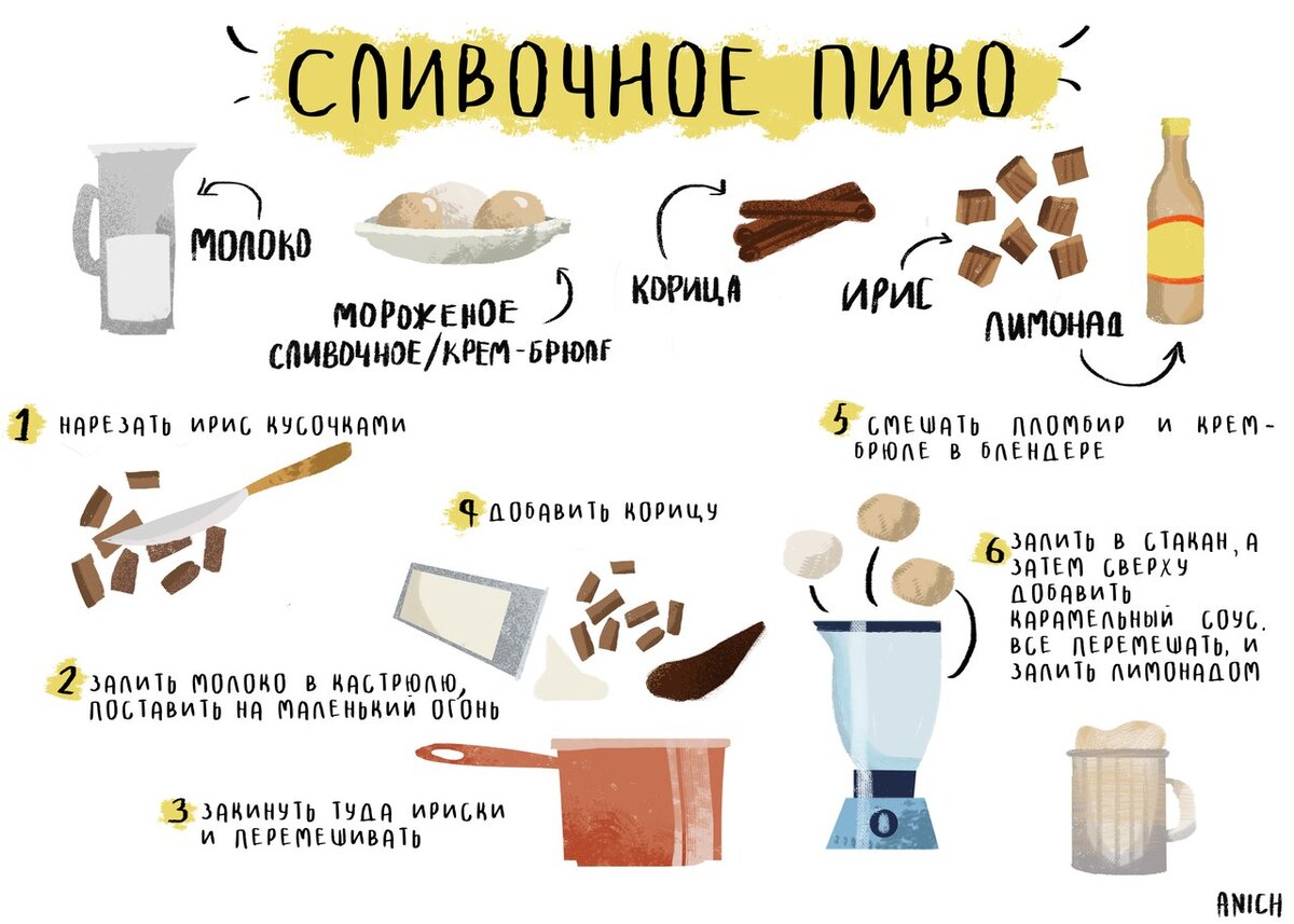 Сливочное пиво – это любимый коктейль Гарри Поттера, состоящий из мороженого, молока и подсластителей. Благодаря стойкой пене и желтовато-мутному цвету внешним видом похож на некоторые сорта настоящего пива (в основном на белые пшеничные), отсюда название. В классическом исполнении коктейль безалкогольный, так как готовится преимущественно для детей, но есть рецепты и для взрослых, превращающие смесь в слабоалкогольный напиток.