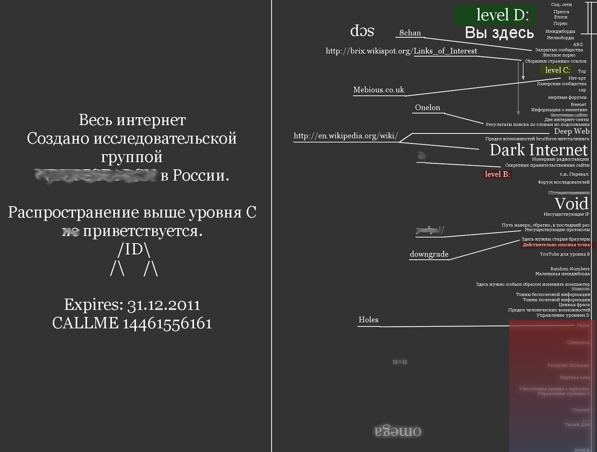 Проект город двач