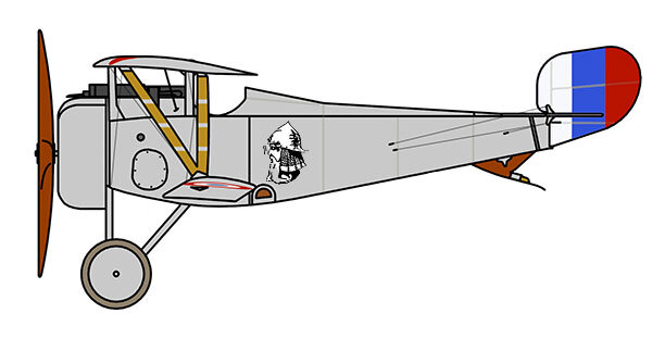 Nieuport 17, один из самолетов Евграфа Крутеня