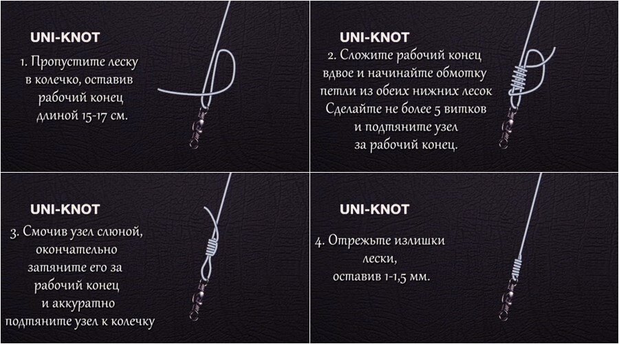 Узел Юни для вертлюжка