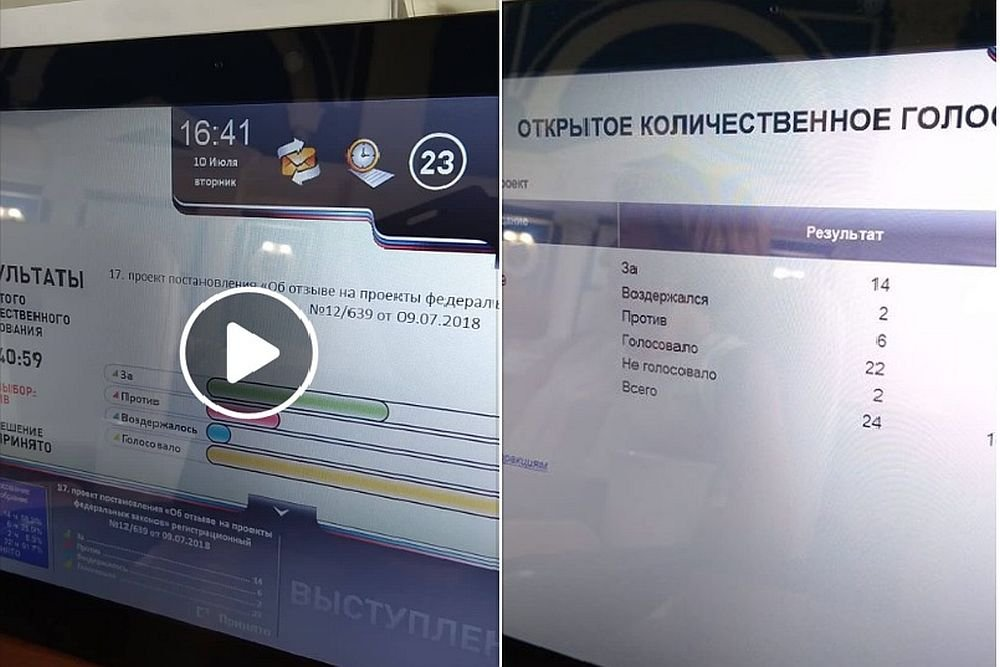 Голосование в поддержку пенсионной реформы в заксобрании Севастополя. Фото: facebook