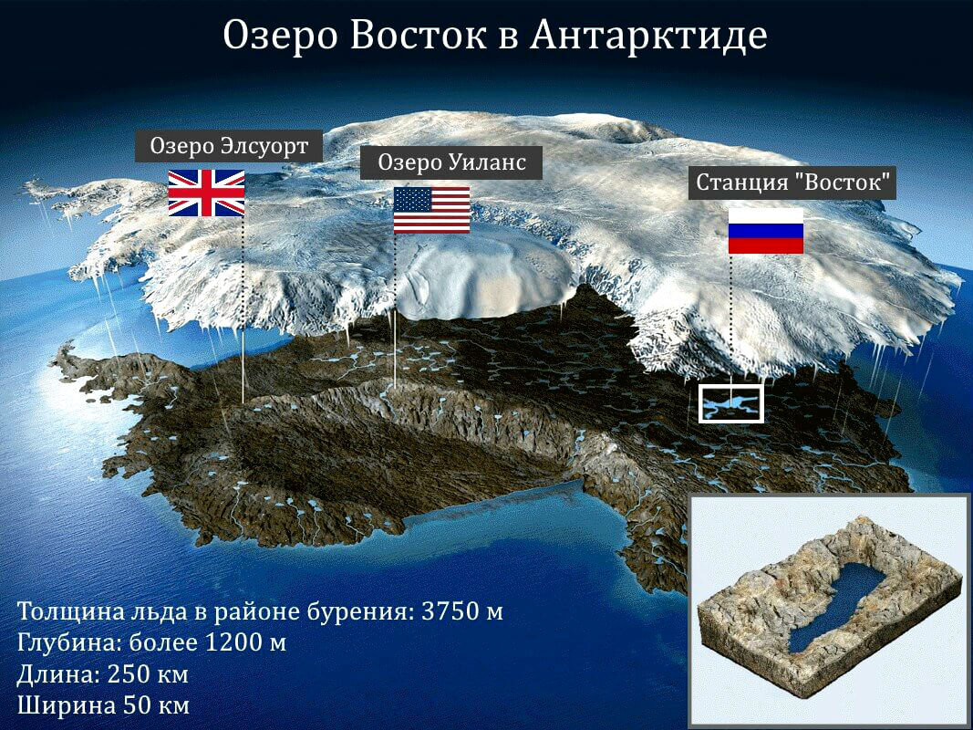 Секреты Антарктиды находятся под охраной спецслужб | Популярная Наука | Дзен