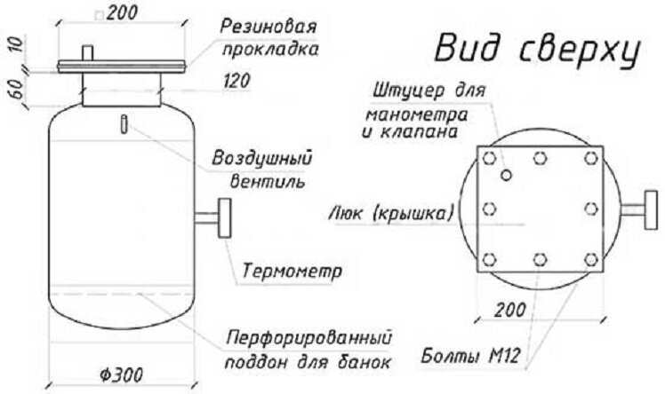 Как просто сделать автоклав из газового баллона