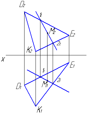 Точка и прямая в плоскости. Занятие 8 чертежные задачки Дзен