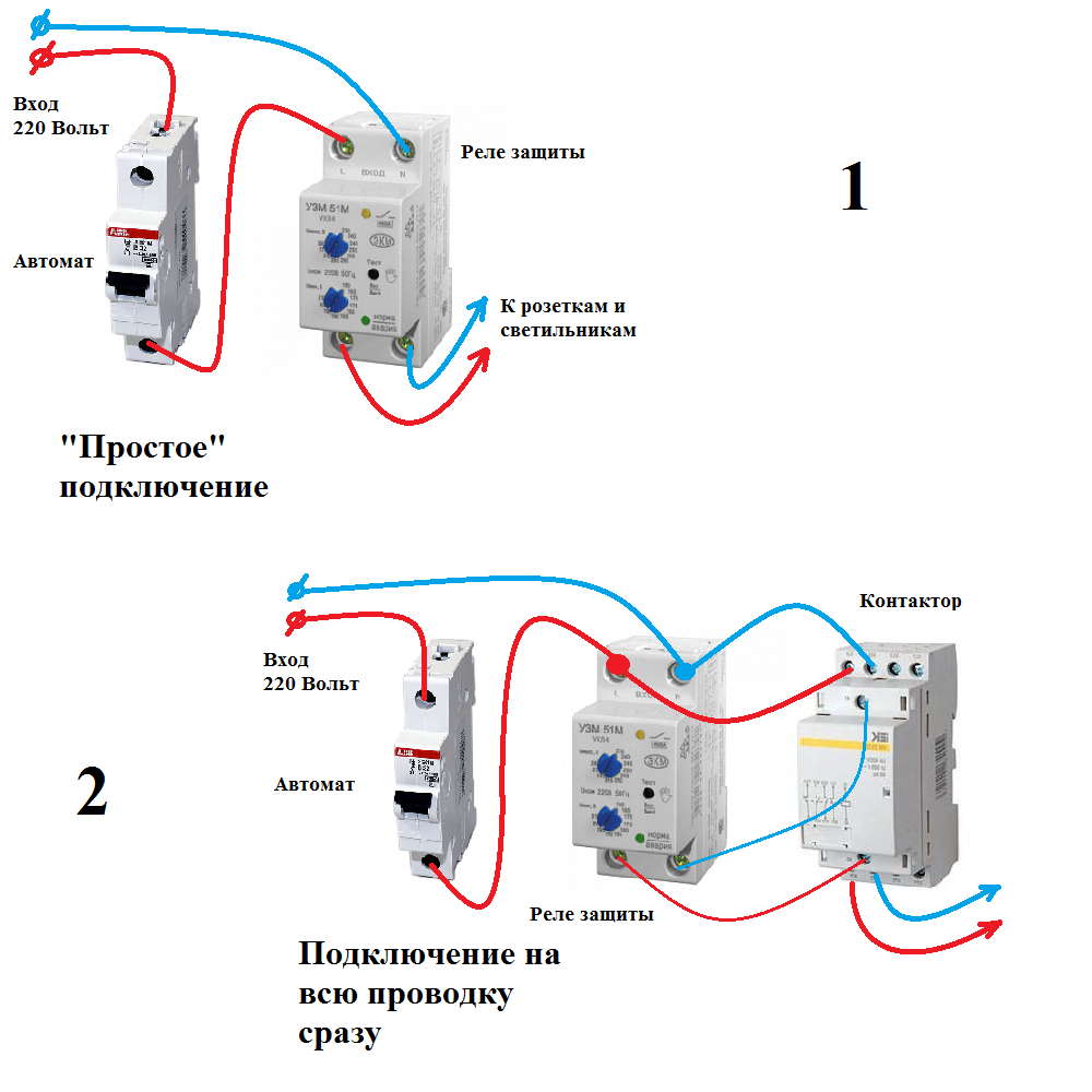 Ваша бытовая техника под угрозой без реле защиты: узнайте о нём больше! |  Электрика для всех | Дзен