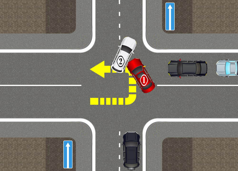 Разворот по направлению одностороннего движения (рисунок 2)