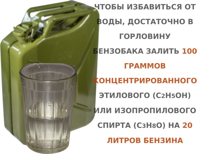Сколько спирта добавляют в бензин