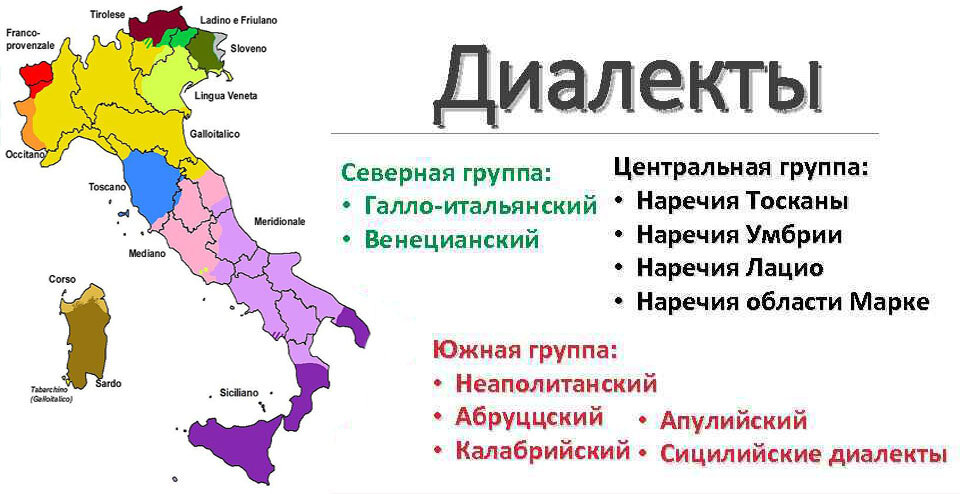 Этническая карта италии