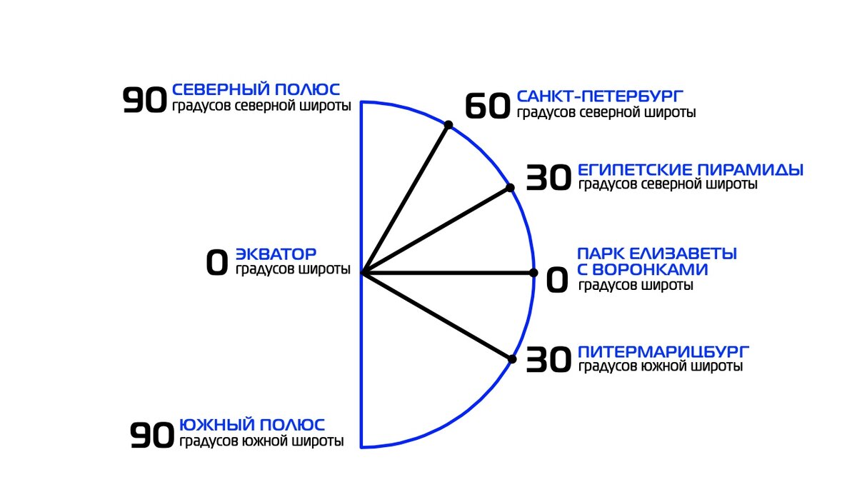 Санкт-Петербург — Википедия