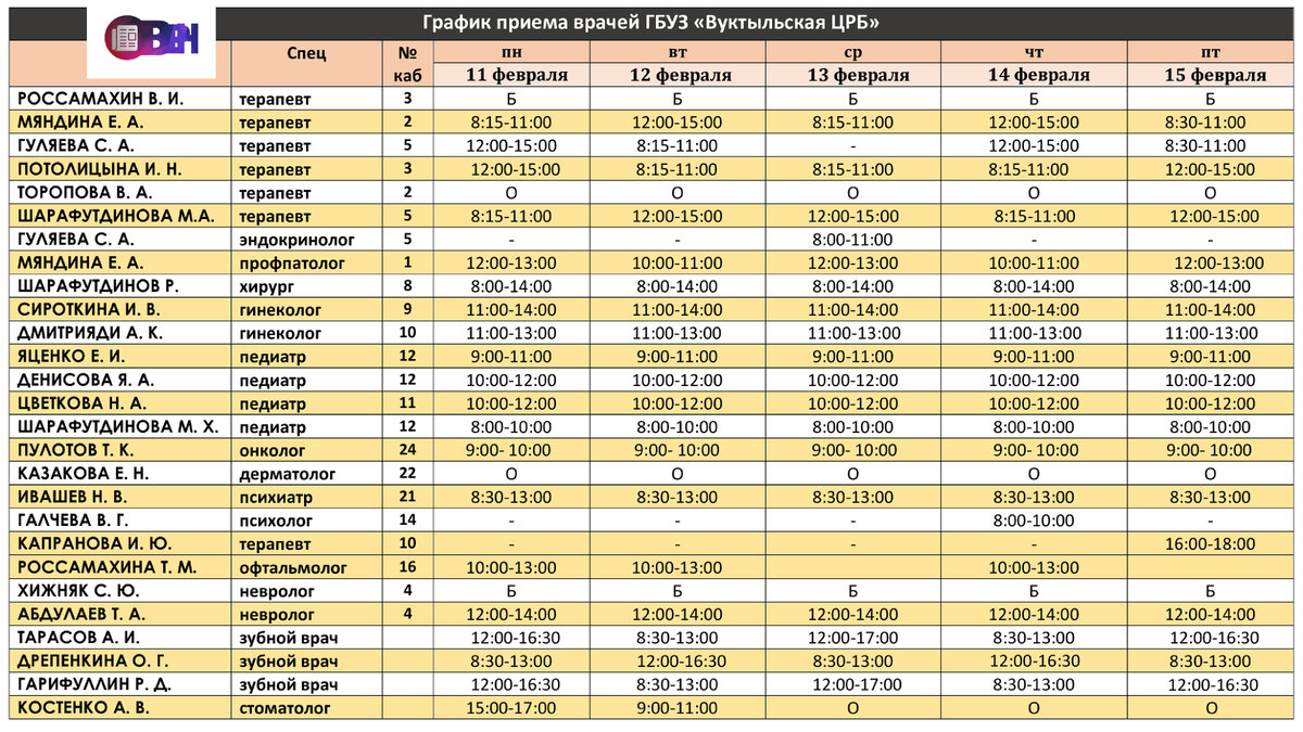 Прием врачей торжок. График приема врачей Вуктыльской ЦРБ. Расписание врачей Вуктыльской ЦРБ. График приема врачей. Расписание врачей.