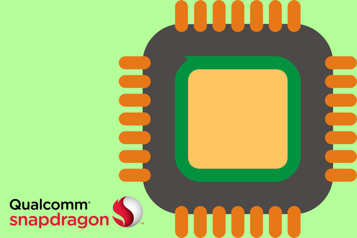 Hyper technologies. Qualcomm Snapdragon 660 чип. Qualcomm dm636. Чипы Кибердайма и платформы чипов сходство с недвижимостью городов.