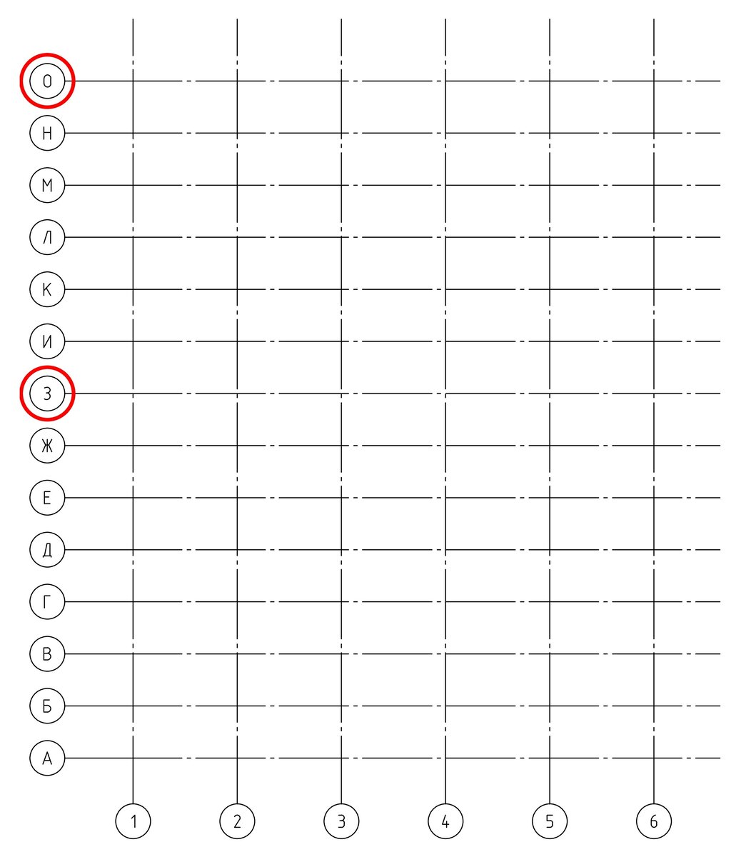 Неверные обозначения буквенных осей